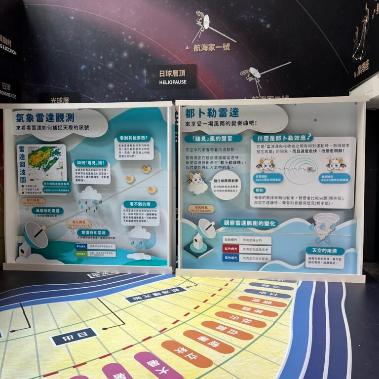 中央氣象署-東踏取秘